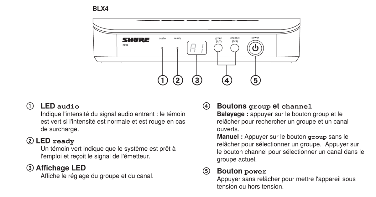 BLX24E-PG58-M17