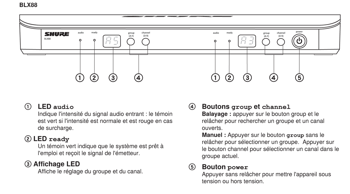 BLX288E-PG58-M17
