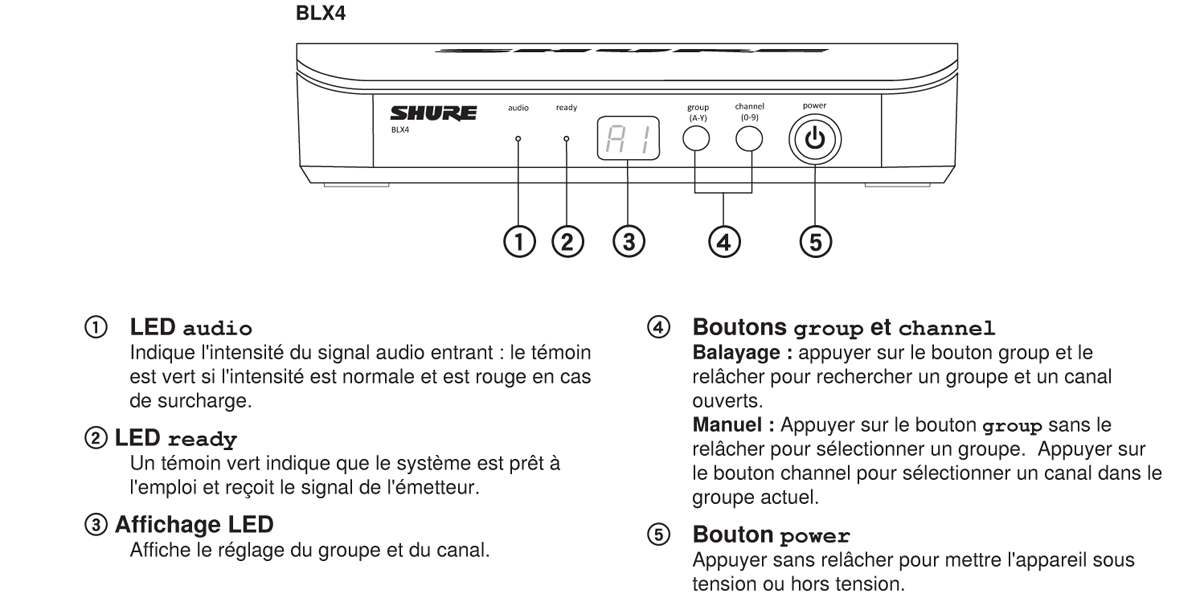 BLX24E-SM58-M17