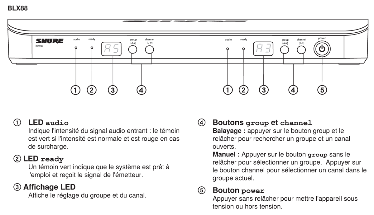 BLX288E-SM58-M17