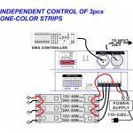 LED DMX-CONTROL XLR MK2