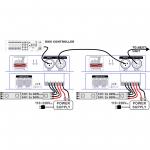 LED DMX-CONTROL XLR MK2