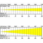 BT-SUNRAY 130R